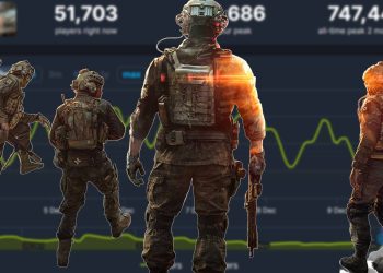 Battlefield 6 Steam Numbers At All-Time Low After Winter Update